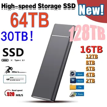Высокоскоростной 500 ГБ 2 ТБ 4 ТБ 8 ТБ 16 ТБ SSD Портативный Внешний Твердотельный Жесткий диск С интерфейсом USB3.1 Мобильный Жесткий диск Для ноутбука Mac